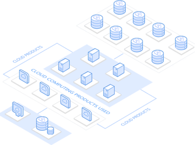 深圳APP开发与软件解决方案 把握机遇，驱动未来